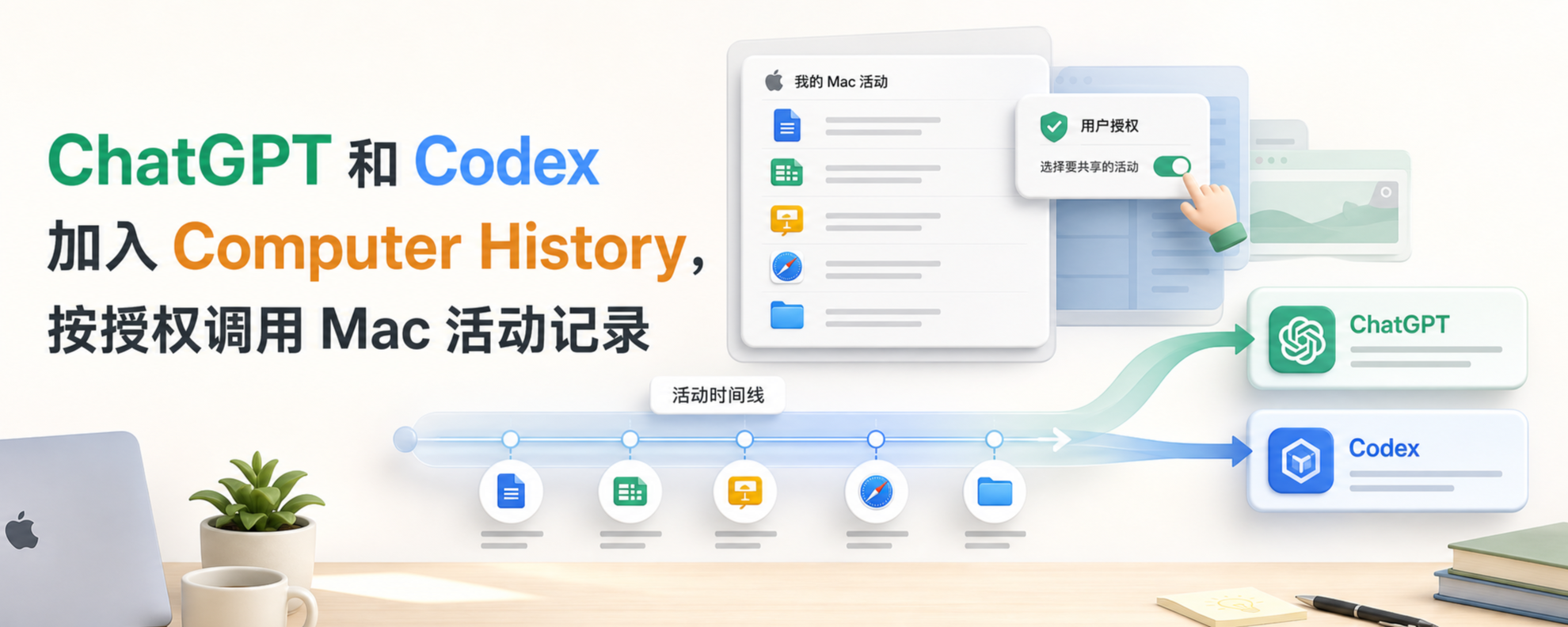 ChatGPT 和 Codex Computer History Mac 活动时间线