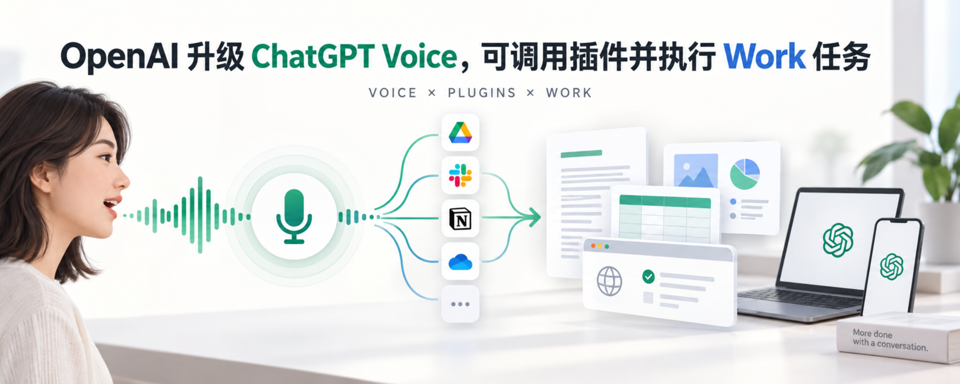 ChatGPT Voice 插件与 Work 语音智能体任务