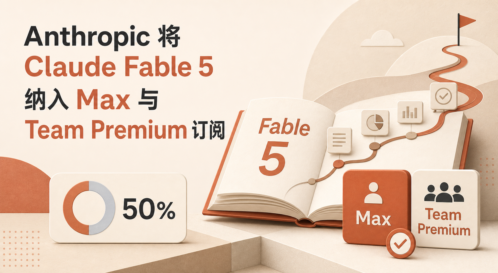 Claude Fable 5 Max 与 Team Premium 订阅方案