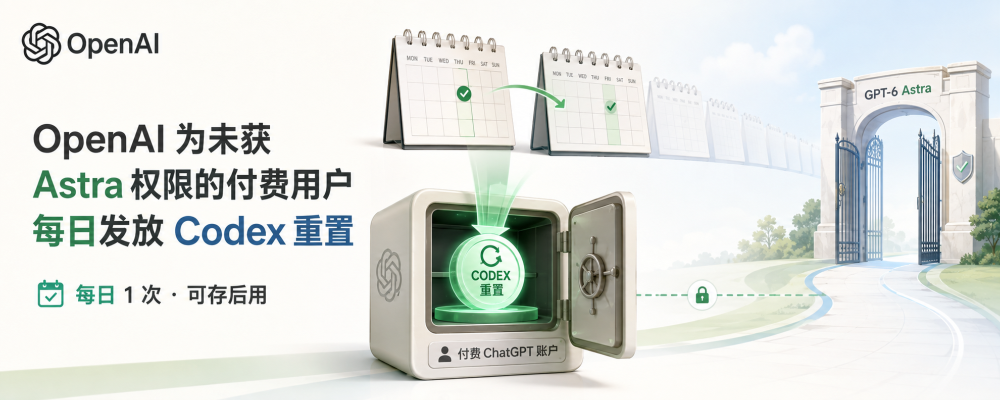 Codex 每日可存重置与 GPT-6 Astra 开放进度