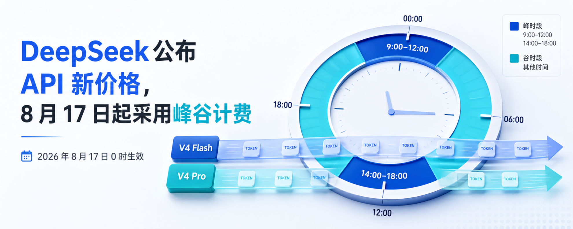 DeepSeek V4 API 峰谷计费与 8 月 17 日新价格
