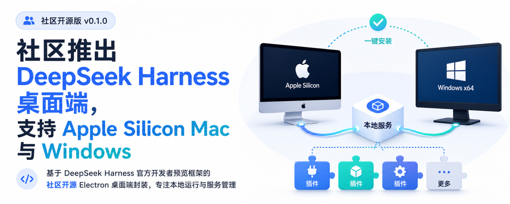 DeepSeek Harness 社区桌面端 Mac 与 Windows 封面
