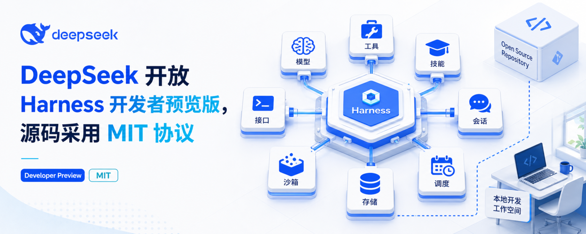 DeepSeek Harness 开发者预览版与插件架构封面