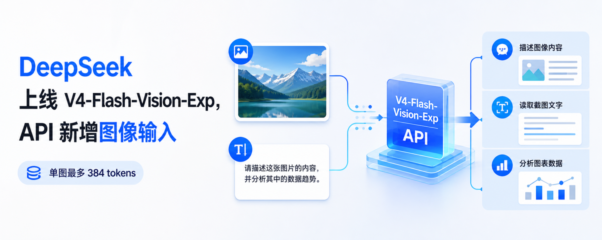 DeepSeek V4 Flash Vision Exp 图像输入 API 封面