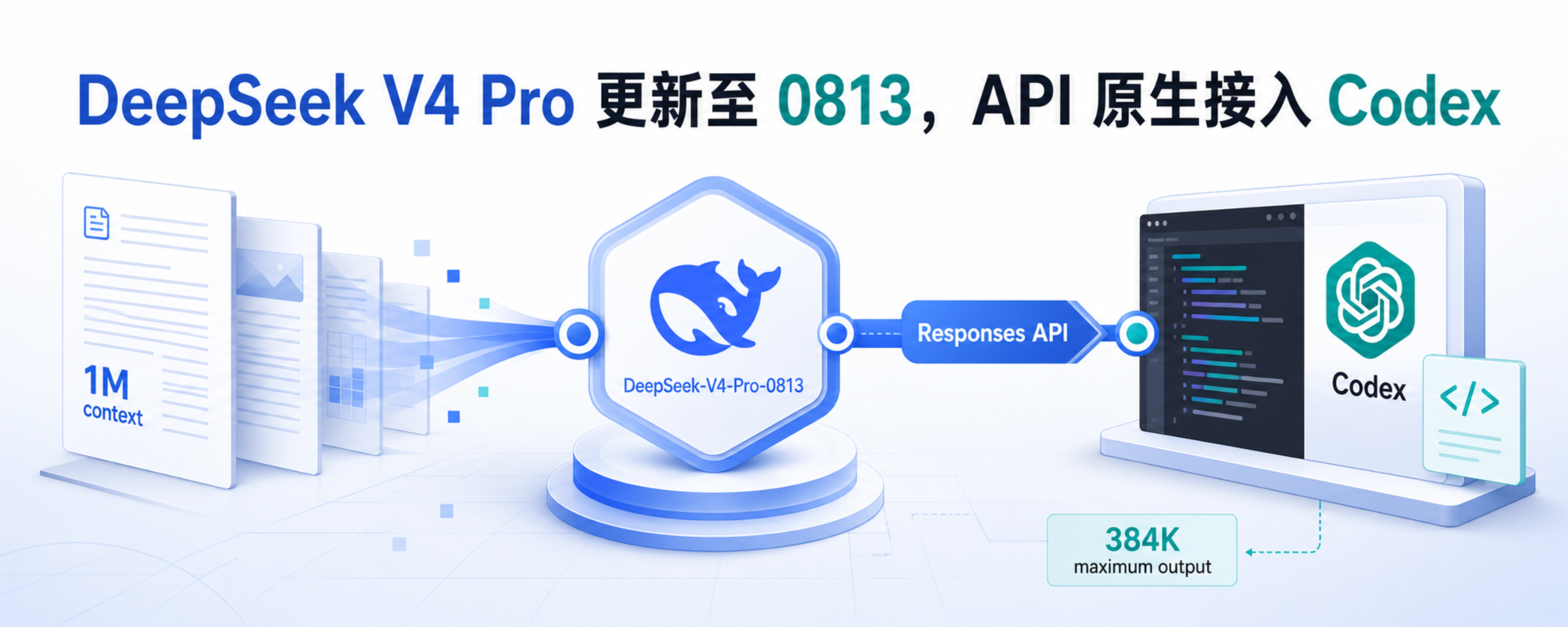 DeepSeek V4 Pro 0813 API 与 Codex 接入封面
