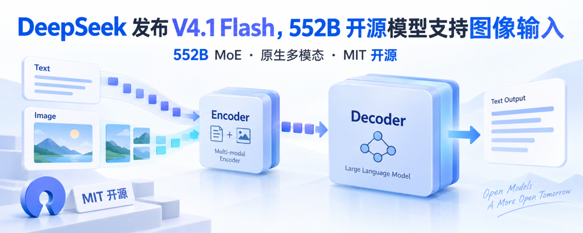DeepSeek V4.1 Flash 552B 开源模型与多模态 API
