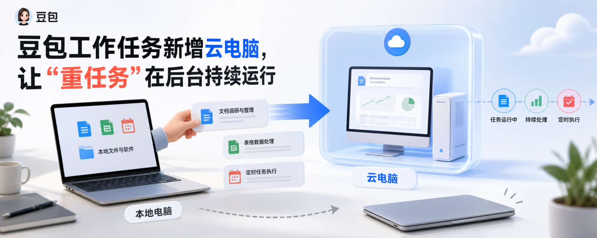 豆包工作任务本地电脑与云电脑双运行模式