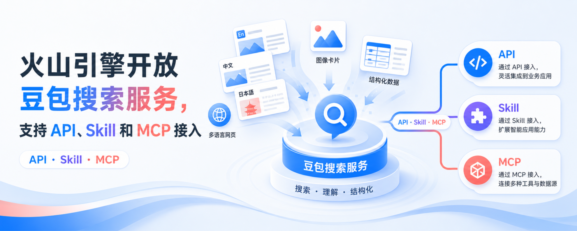 火山引擎开放豆包搜索服务，支持 API、Skill 和 MCP 接入