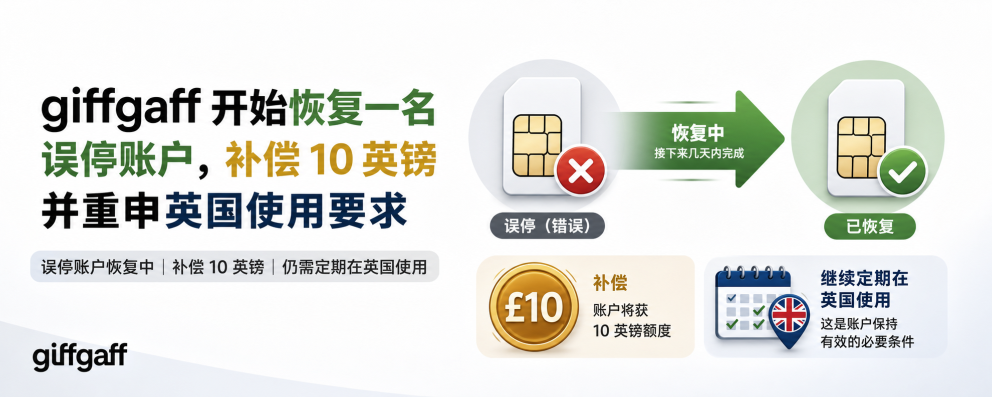 giffgaff 恢复误停账户并重申英国使用要求