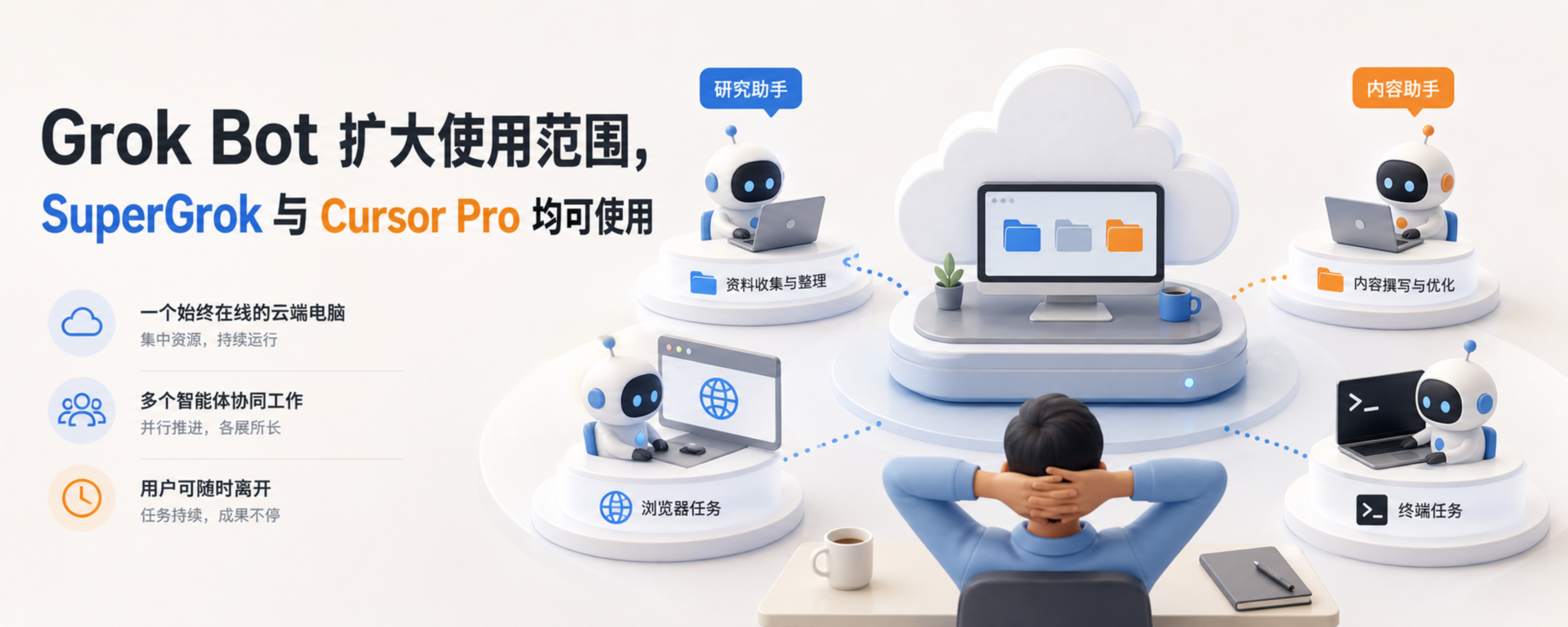 Grok Bot 扩大使用范围，SuperGrok 与 Cursor Pro 均可使用