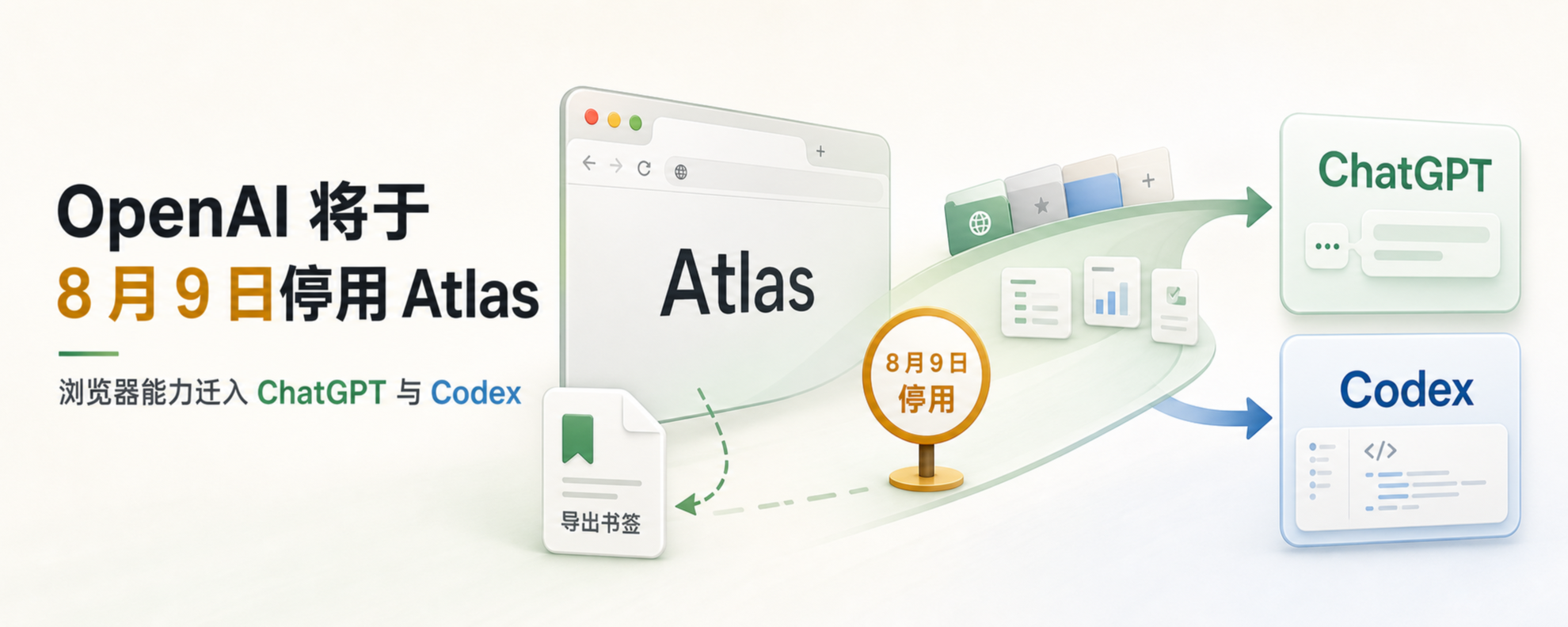 OpenAI 将于 8 月 9 日停用 Atlas