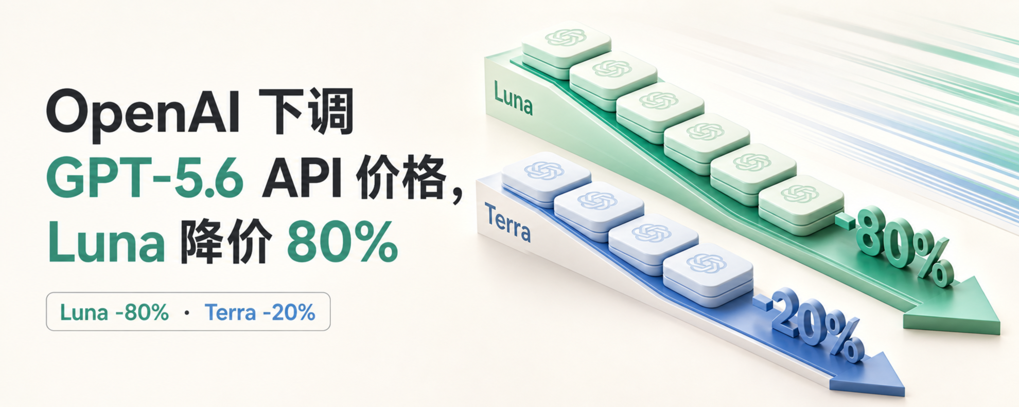 OpenAI GPT-5.6 Terra 与 Luna API 降价