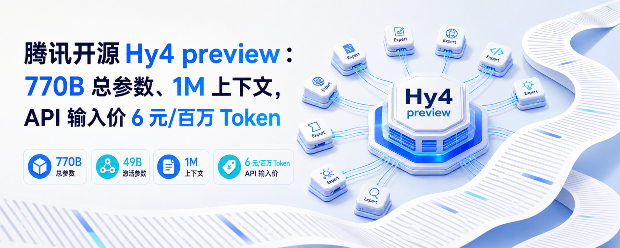 腾讯开源 Hy4 preview：770B 总参数、1M 上下文，API 输入价 6 元/百万 Token