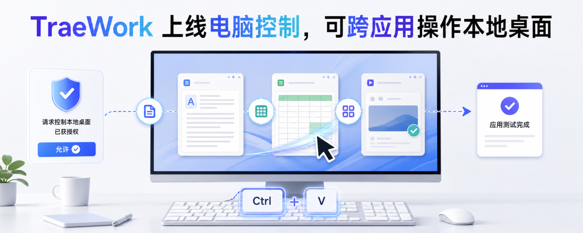 TraeWork 电脑控制跨应用桌面操作