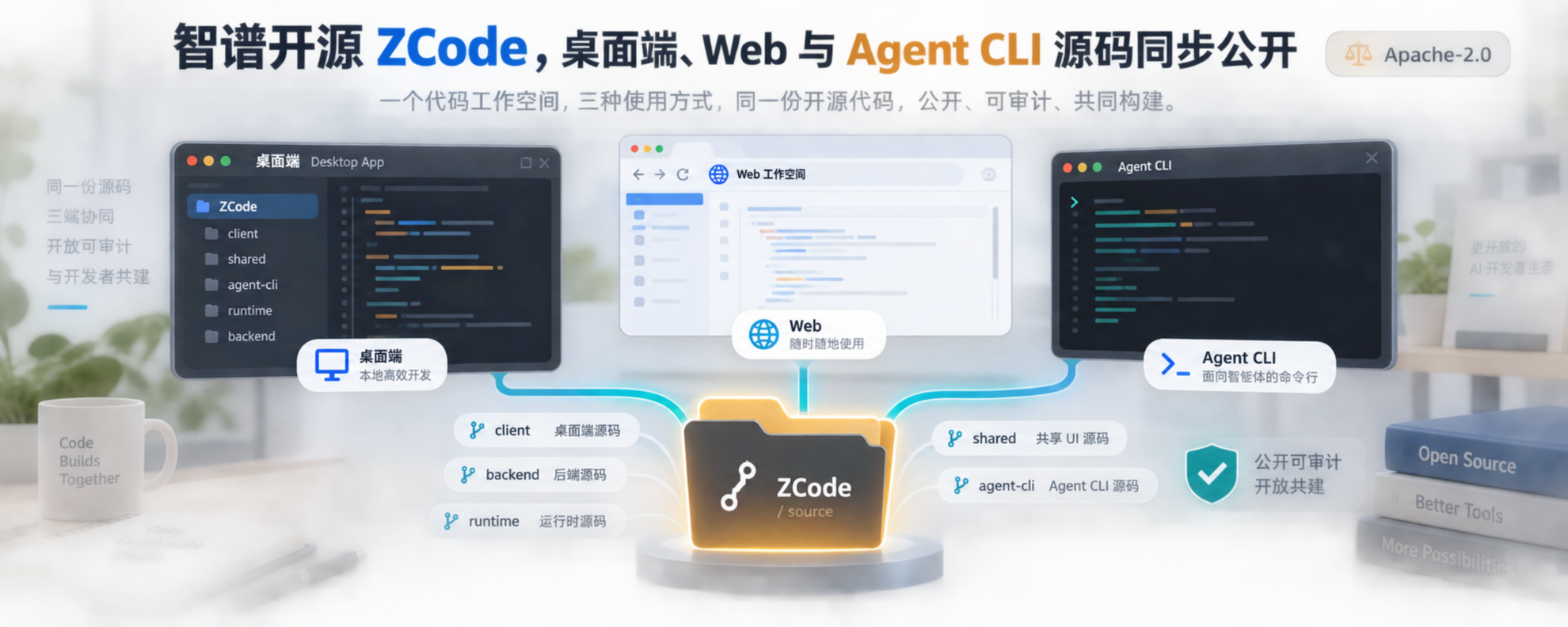 智谱 ZCode 桌面端、Web 与 Agent CLI 开源范围